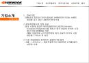 한국타이어의 중국 해외직접투자 사례, 한국타이어해외직접투자, 한국타이어중국진출, 해외직접투자사례 - 해외진출배경, 중국시장진출, 성과와 전망 5페이지
