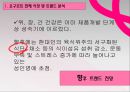 한국야쿠르트,요쿠르트시장,마케팅,브랜드,브랜드마케팅,기업,서비스마케팅,글로벌,경영,시장,사례,swot,stp,4p 5페이지