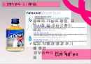 한국야쿠르트,요쿠르트시장,마케팅,브랜드,브랜드마케팅,기업,서비스마케팅,글로벌,경영,시장,사례,swot,stp,4p 12페이지