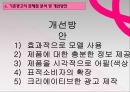 한국야쿠르트,요쿠르트시장,마케팅,브랜드,브랜드마케팅,기업,서비스마케팅,글로벌,경영,시장,사례,swot,stp,4p 28페이지