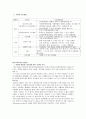 한국에너지,에너지수요,태양에너지,태양에너지의정의,태양어네지의원리,수소에너지,수소에너지의현황,수소에너지의장단점,바이오에너지,풍력에너지,대체에너지,한국에너지수요전망 18페이지