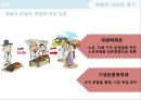 한국의재벌,일본의계열비교,한국재벌의특징,일본계열의특징,재벌과계열 19페이지