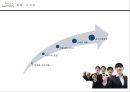 한국의 이베이 옥션,옥션마케팅전략,옥션분석,마케팅전략사례 9페이지