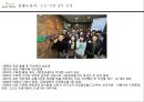 한국의 이베이 옥션,옥션마케팅전략,옥션분석,마케팅전략사례 16페이지