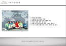 한국의 이베이 옥션,옥션마케팅전략,옥션분석,마케팅전략사례 22페이지