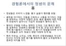 합리론에서의 정념의 문제,데카르트,말브랑슈,스피노자,홉스,로크, 42페이지
