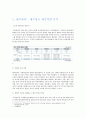 항공마케팅,항공사전략,제주항공경영,prm,저가항공사,브랜드마케팅,서비스마케팅,글로벌경영,사례분석,swot,stp,4p 9페이지
