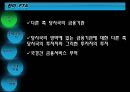 한미 FTA 금융부분 긍정적효과,한미FTA,FTA금융 3페이지