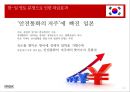 한-일중-일 영토 분쟁 현황,일본이 영토분쟁을 일으키는 이유 10페이지