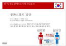한-일중-일 영토 분쟁 현황,일본이 영토분쟁을 일으키는 이유 11페이지