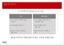 한-일중-일 영토 분쟁 현황,일본이 영토분쟁을 일으키는 이유 34페이지