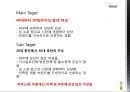 [ 더 나드리 ] 상황수 (桑黃水) 리네이밍 (한방화장품,기업분석,마케팅사례,마케팅,브랜드,브랜드마케팅,기업,서비스마케팅,글로벌,경영,시장,사례,swot,stp,4p).PPT자료 28페이지