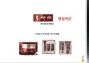 [ 더 나드리 ] 상황수 (桑黃水) 리네이밍 (한방화장품,기업분석,마케팅사례,마케팅,브랜드,브랜드마케팅,기업,서비스마케팅,글로벌,경영,시장,사례,swot,stp,4p).PPT자료 33페이지