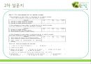 HANSSAM 한쌈,한쌈마케팅전략,한쌈멕시코진출전략,멕시코진출사례,요식업해외진출전략.PPT자료 6페이지