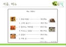 HANSSAM 한쌈,한쌈마케팅전략,한쌈멕시코진출전략,멕시코진출사례,요식업해외진출전략.PPT자료 14페이지