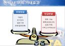 한-EU FTA 기대효과와 추진전략,한-EU필요성,한-EU기대효과,한-EU추진전략 13페이지