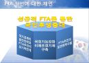 한-EU FTA 기대효과와 추진전략,한-EU필요성,한-EU기대효과,한-EU추진전략 17페이지