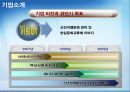 허브투어, Hub Tour, 여행사분석, 기업분석, 여행사기업분석 7페이지
