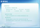 허브투어, Hub Tour, 여행사분석, 기업분석, 여행사기업분석 12페이지
