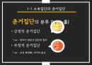 행동집단_준거집단과_내집단,사례비교 10페이지