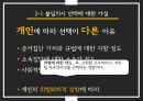 행동집단_준거집단과_내집단,사례비교 15페이지