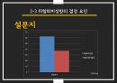 행동집단_준거집단과_내집단,사례비교 26페이지