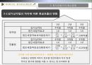 현금흐름의 추정과 투자안의 선정,현금흐름추정,투자안평가의특수문제 20페이지