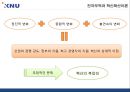 혁신확산이론,혁신확산이론개념 및 사례,혁신확산이론결과 25페이지
