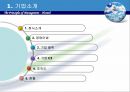 해밀,기업분석,경영전략,마케팅,브랜드,브랜드마케팅,기업,서비스마케팅,글로벌,경영,시장,사례,swot,stp,4p 2페이지