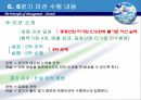 해밀,기업분석,경영전략,마케팅,브랜드,브랜드마케팅,기업,서비스마케팅,글로벌,경영,시장,사례,swot,stp,4p 44페이지