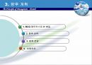 해밀,기업분석,경영전략,마케팅,브랜드,브랜드마케팅,기업,서비스마케팅,글로벌,경영,시장,사례,swot,stp,4p 45페이지