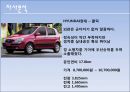 현대_클릭,브랜드네이밍,브랜드마케팅,마케팅,브랜드,브랜드마케팅,기업,서비스마케팅,글로벌,경영,시장,사례,swot,stp,4p 15페이지