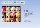 현대_클릭,브랜드네이밍,브랜드마케팅,마케팅,브랜드,브랜드마케팅,기업,서비스마케팅,글로벌,경영,시장,사례,swot,stp,4p 32페이지