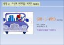 현대_클릭,브랜드네이밍,브랜드마케팅,마케팅,브랜드,브랜드마케팅,기업,서비스마케팅,글로벌,경영,시장,사례,swot,stp,4p 34페이지