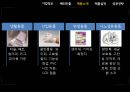 해외에서 더 성공한 한국기업 - 웰크론,홍진크라운,웰크론마케팅,웰크론기업분석,홍진크라운기업분석,홍진크라운마케팅,해외진출기업,해외진출성공사례.PPT자료 9페이지