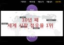 해외에서 더 성공한 한국기업 - 웰크론,홍진크라운,웰크론마케팅,웰크론기업분석,홍진크라운기업분석,홍진크라운마케팅,해외진출기업,해외진출성공사례.PPT자료 19페이지