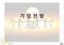 해밀마케팅전략,haemil마케팅전략,haemil분석,해밀분석.PPT자료 24페이지