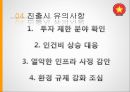 해외투자론,베트남정치경제현황,베트남경제정책,베트남투자유치제도 42페이지