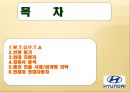 세계화와 경제,정치환경 (현대 자동차) (현대자동차,세계화글로벌전략,자동차산업,마케팅,브랜드,브랜드마케팅,기업,서비스마케팅,글로벌,경영,시장,사례,swot,stp,4p).PPT자료 2페이지