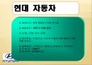 세계화와 경제,정치환경 (현대 자동차) (현대자동차,세계화글로벌전략,자동차산업,마케팅,브랜드,브랜드마케팅,기업,서비스마케팅,글로벌,경영,시장,사례,swot,stp,4p).PPT자료 9페이지