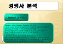 세계화와 경제,정치환경 (현대 자동차) (현대자동차,세계화글로벌전략,자동차산업,마케팅,브랜드,브랜드마케팅,기업,서비스마케팅,글로벌,경영,시장,사례,swot,stp,4p).PPT자료 13페이지