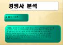 세계화와 경제,정치환경 (현대 자동차) (현대자동차,세계화글로벌전략,자동차산업,마케팅,브랜드,브랜드마케팅,기업,서비스마케팅,글로벌,경영,시장,사례,swot,stp,4p).PPT자료 16페이지