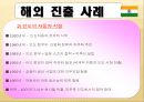 세계화와 경제,정치환경 (현대 자동차) (현대자동차,세계화글로벌전략,자동차산업,마케팅,브랜드,브랜드마케팅,기업,서비스마케팅,글로벌,경영,시장,사례,swot,stp,4p).PPT자료 20페이지