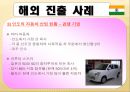 세계화와 경제,정치환경 (현대 자동차) (현대자동차,세계화글로벌전략,자동차산업,마케팅,브랜드,브랜드마케팅,기업,서비스마케팅,글로벌,경영,시장,사례,swot,stp,4p).PPT자료 21페이지