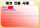 세계화와 경제,정치환경 (현대 자동차) (현대자동차,세계화글로벌전략,자동차산업,마케팅,브랜드,브랜드마케팅,기업,서비스마케팅,글로벌,경영,시장,사례,swot,stp,4p).PPT자료 25페이지