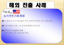 세계화와 경제,정치환경 (현대 자동차) (현대자동차,세계화글로벌전략,자동차산업,마케팅,브랜드,브랜드마케팅,기업,서비스마케팅,글로벌,경영,시장,사례,swot,stp,4p).PPT자료 29페이지