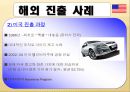 세계화와 경제,정치환경 (현대 자동차) (현대자동차,세계화글로벌전략,자동차산업,마케팅,브랜드,브랜드마케팅,기업,서비스마케팅,글로벌,경영,시장,사례,swot,stp,4p).PPT자료 30페이지