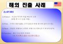 세계화와 경제,정치환경 (현대 자동차) (현대자동차,세계화글로벌전략,자동차산업,마케팅,브랜드,브랜드마케팅,기업,서비스마케팅,글로벌,경영,시장,사례,swot,stp,4p).PPT자료 31페이지