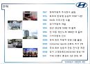 현대자동차 경영전략 제안 - 현대차마케팅,경영전략사례,브랜드마케팅,서비스마케팅,글로벌경영,사례분석,swot,stp,4p.PPT자료 4페이지
