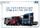 현대자동차 경영전략 제안 - 현대차마케팅,경영전략사례,브랜드마케팅,서비스마케팅,글로벌경영,사례분석,swot,stp,4p.PPT자료 17페이지